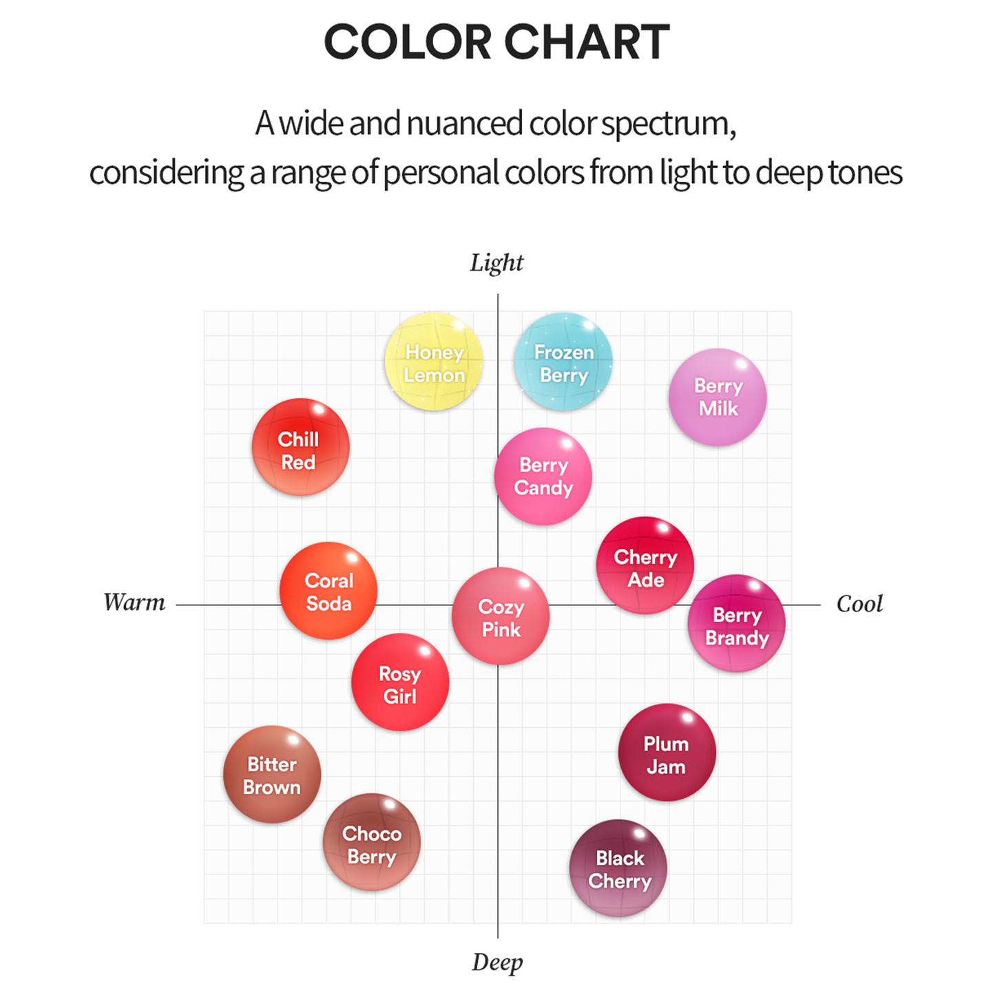 TOCOBO JUICY BERRY PLUMPING LIP OIL