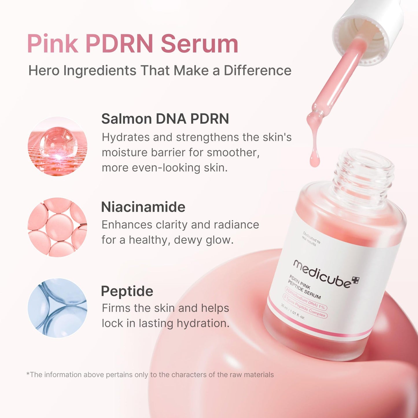MEDICUBE PDRN Pink Peptide Serum 1.01 fl.oz (30ml) / Salmon DNA Glow & Skin Renewal