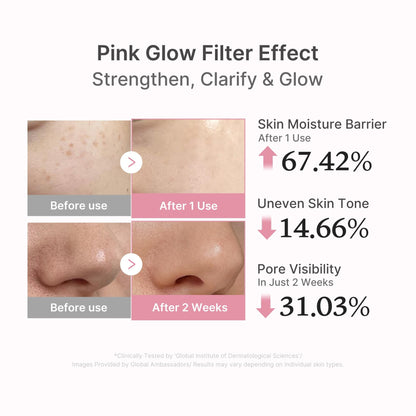 MEDICUBE PDRN Pink Peptide Serum 1.01 fl.oz (30ml) / Salmon DNA Glow & Skin Renewal