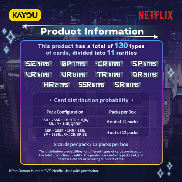 KAYOU KPop Demon Hunters World Tour Energy Edition 001-NA-Series 1-D Trading Card Box [12 Packs]