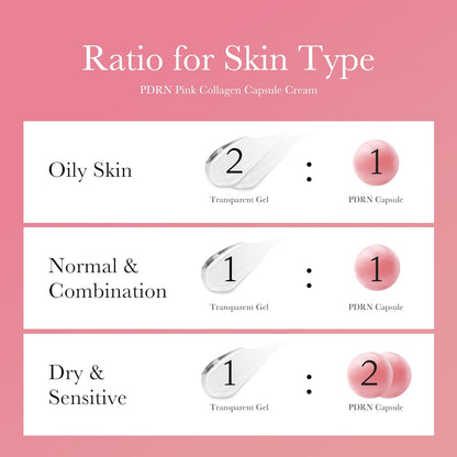 medicube Capsule Cream with Salmon DNA PDRN Pink Collagen | Lightweight Moisturizing Cream with PDRN, Niacinamide for Uneven Skin Tone and Texture, Glow hydration