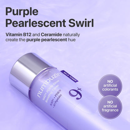 Numbuzin No.9 NAD PDRN Glow Boosting Toner 150ml