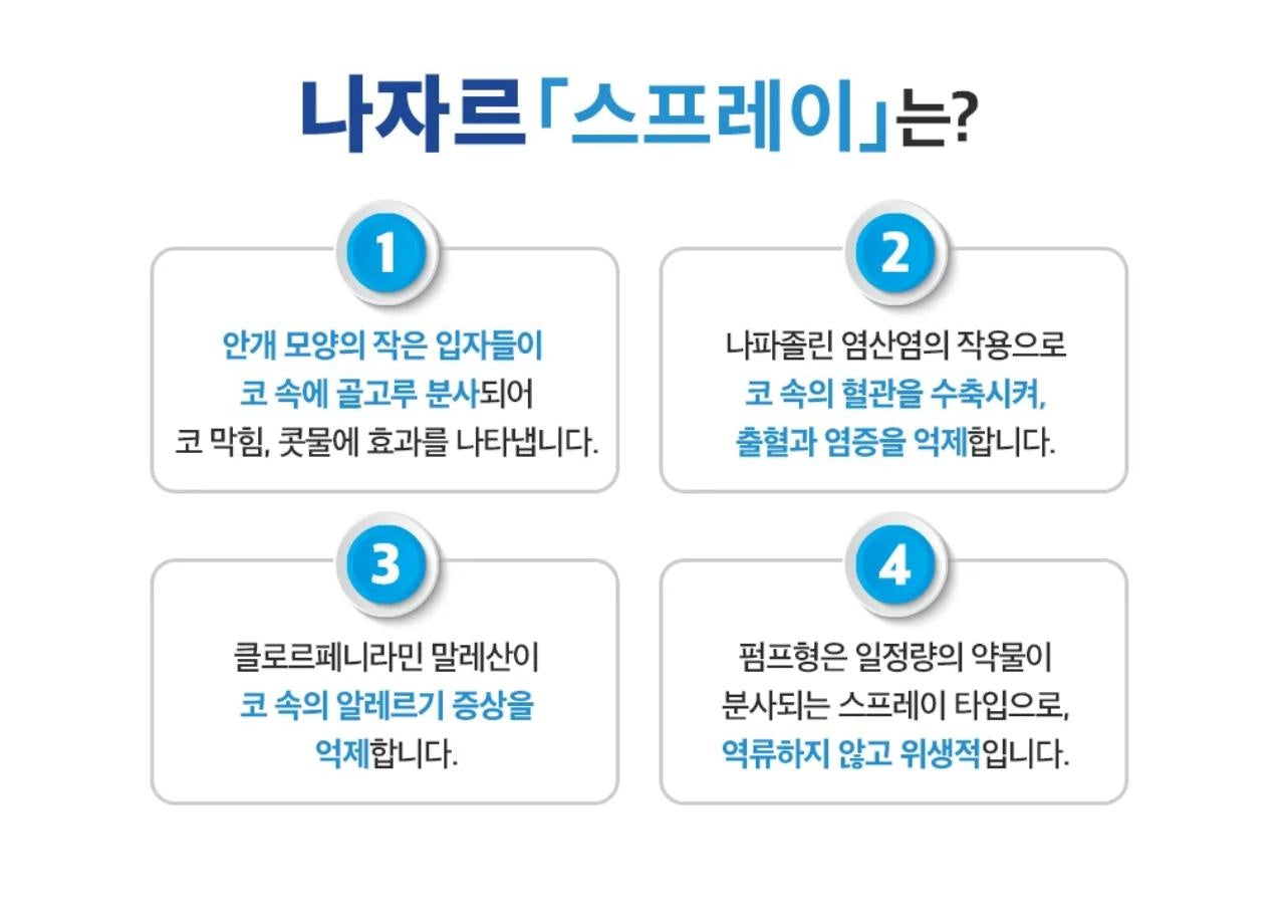 [JP] 나자르 스프레이 무향/라벤더량 일본 비염 코막힘 뻥 스프레이