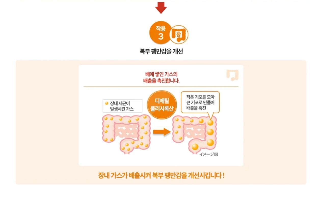 [JP] 방풍통성산 안라비리 골드Z 5T 450정 6000mg 복부 지방분해 한방 다이어트 보조제