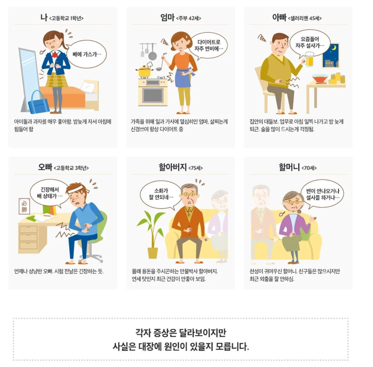 [JP] 방풍통성산 안라비리 골드Z 5T 450정 6000mg 복부 지방분해 한방 다이어트 보조제