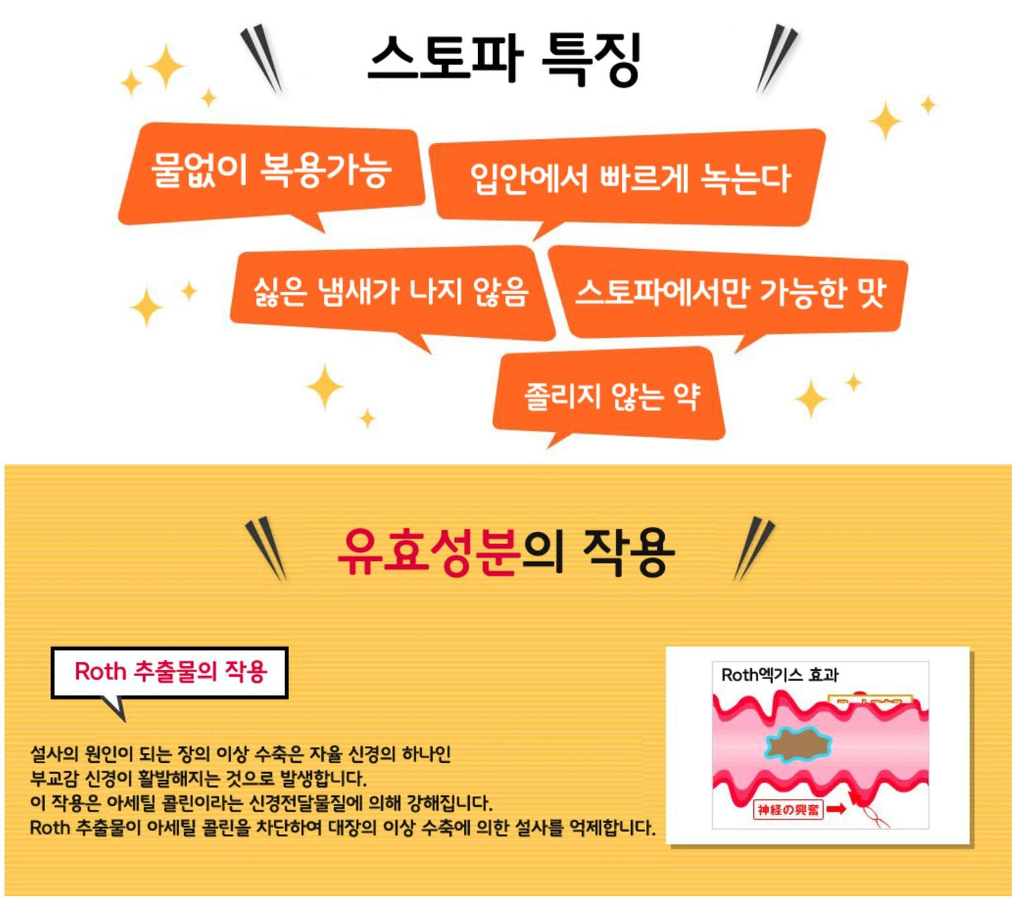 [JP] 스토퍼 지사제 EX(24정) 설사약  급신호에는 스토퍼 ! 성인용