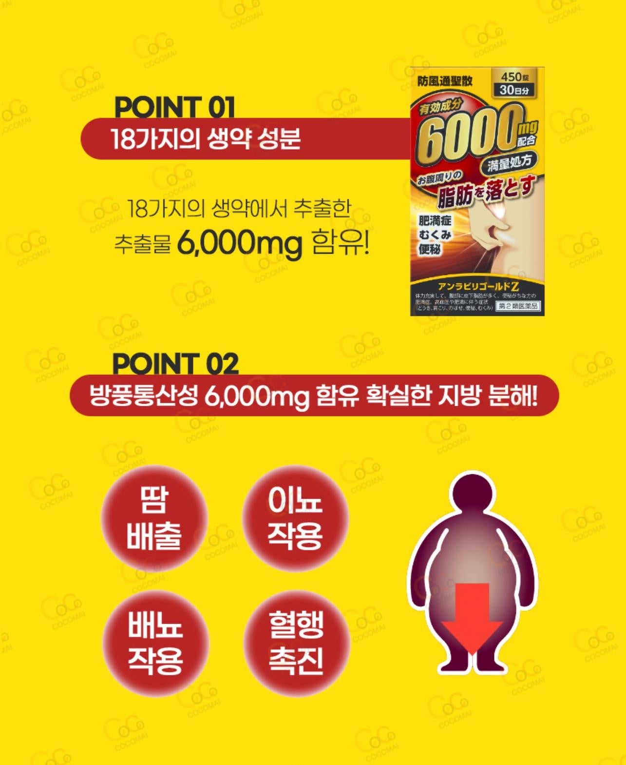 [JP] 방풍통성산 안라비리 골드Z 5T 450정 6000mg 복부 지방분해 한방 다이어트 보조제