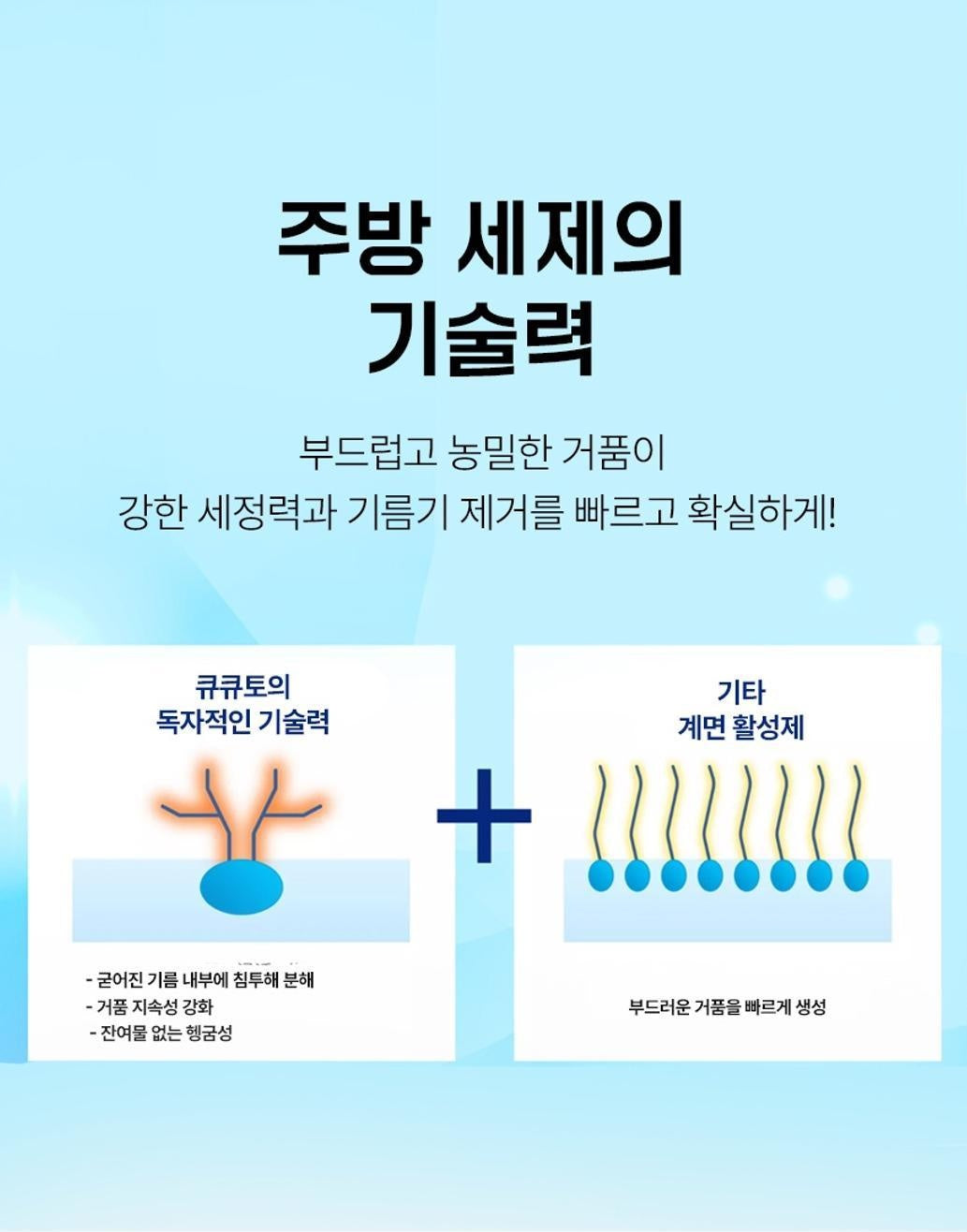 [JP] [카오] 큐큣토 클리어살균 주방 세제 모음전 !