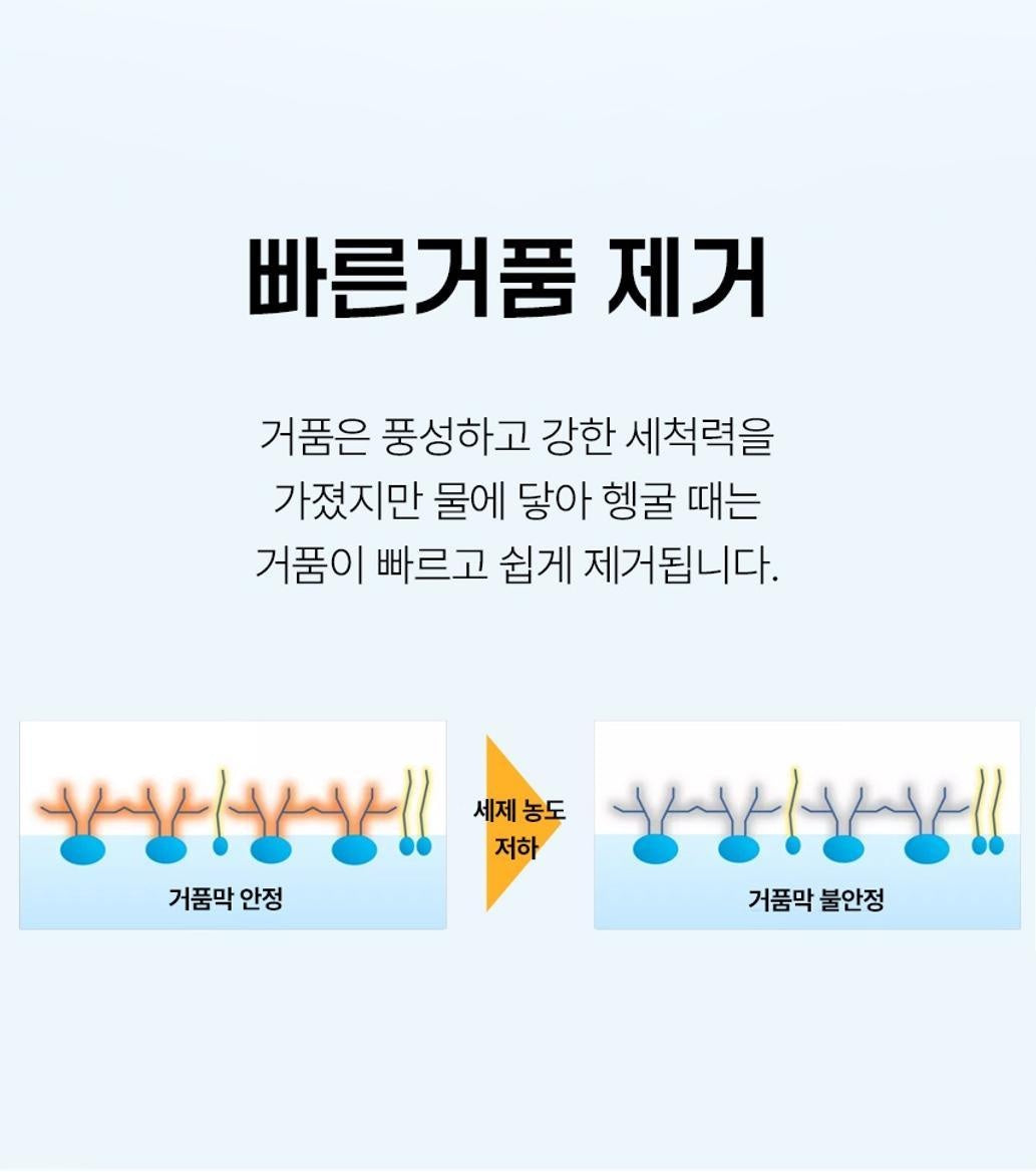 [JP] [카오] 큐큣토 클리어살균 주방 세제 모음전 !