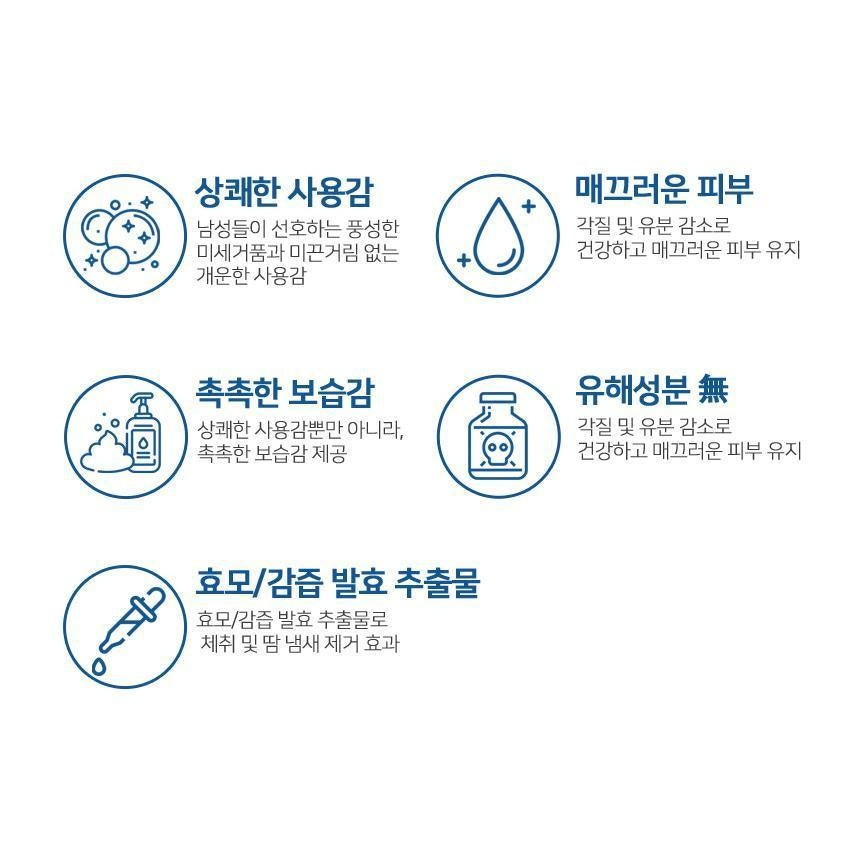 [JP] 우르오스 리뉴얼 에디션! 스킨로션 / 스킨밀크 / 젤크림 / 스킨워시 (모음)