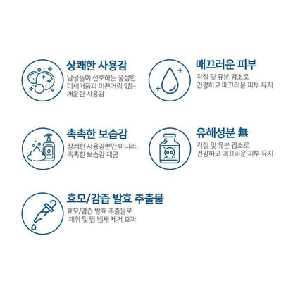 [JP] 우르오스 리뉴얼 에디션! 스킨로션 / 스킨밀크 / 젤크림 / 스킨워시 (모음)