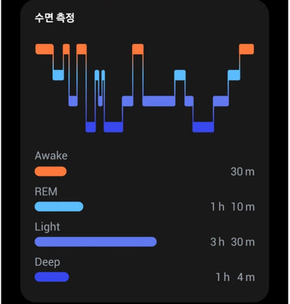 삼성전자 갤럭시 핏3 R390 블루투스 스마트 밴드 워치 글로벌
