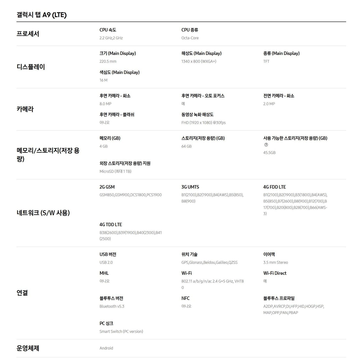 삼성전자 갤럭시탭 A9  A9+  태블릿 PC  LTE WIFI  5G 모음 [관부가세 포함]