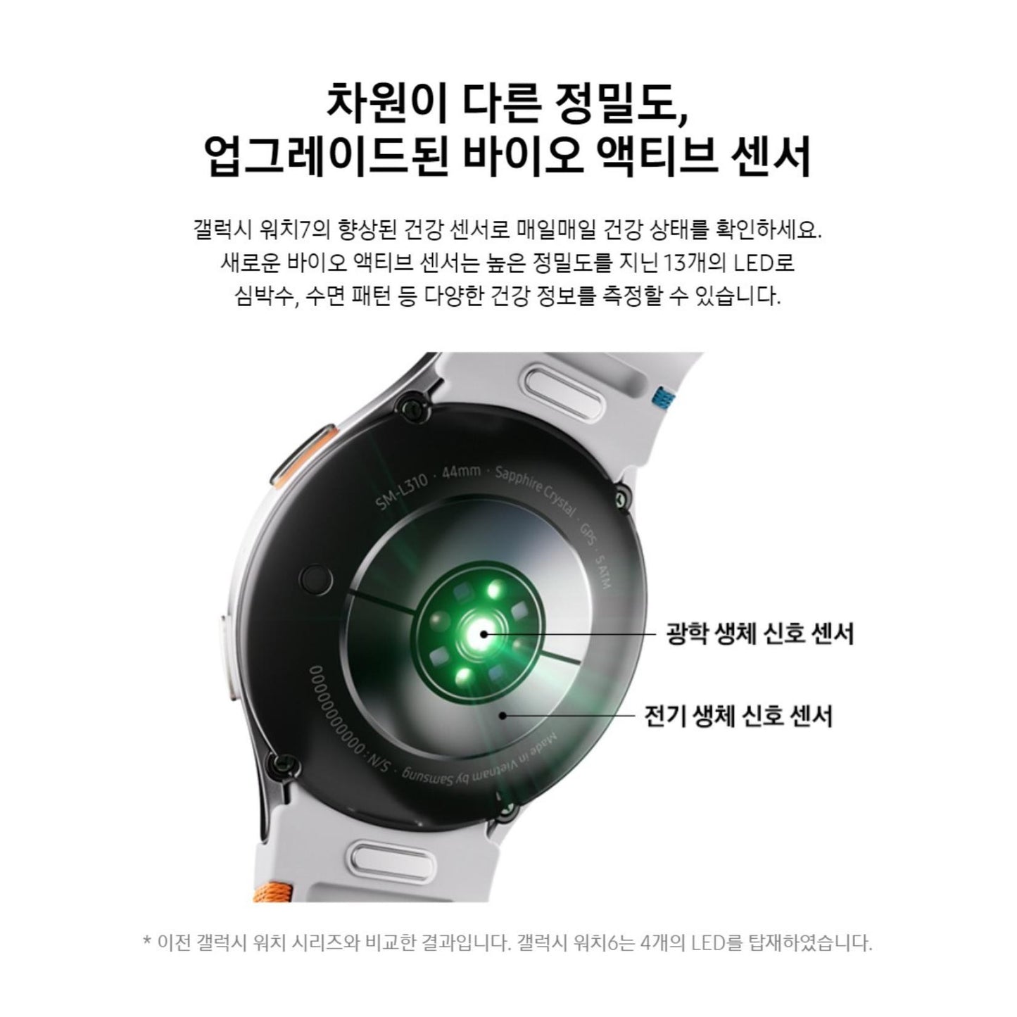 [JP] 더가드 코와 정장정 알파3 550정 변비 가스 소화불량