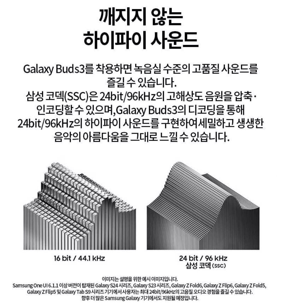 Galaxy Buds 3 SM-R530 삼성전자 갤럭시 버즈 3 무선 블루투스 이어폰 글로벌 버전