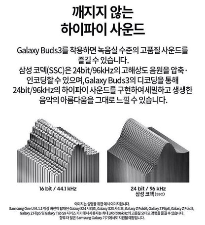 Galaxy Buds 3 SM-R530 삼성전자 갤럭시 버즈 3 무선 블루투스 이어폰 글로벌 버전