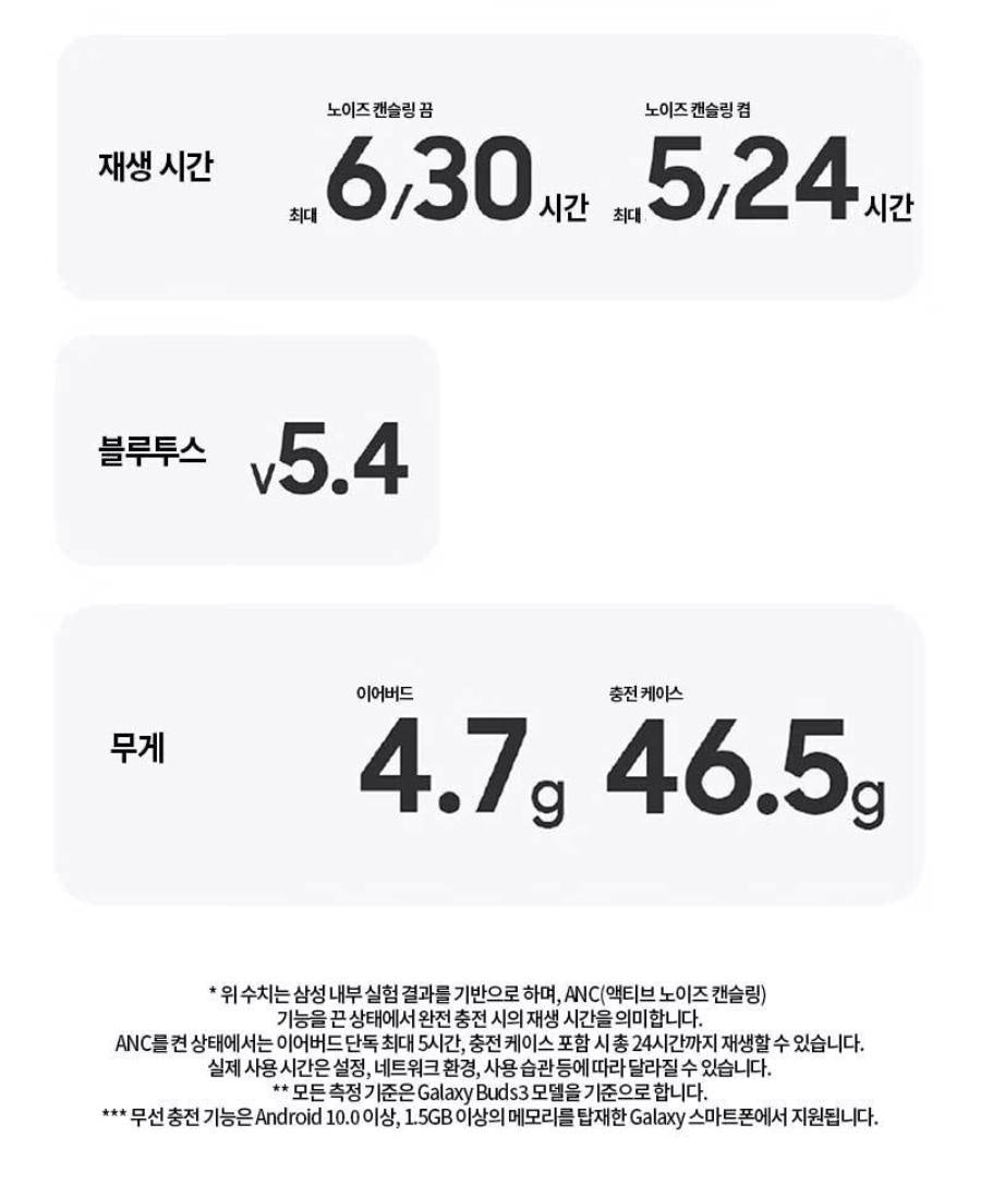 Galaxy Buds 3 SM-R530 삼성전자 갤럭시 버즈 3 무선 블루투스 이어폰 글로벌 버전