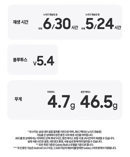 Galaxy Buds 3 SM-R530 삼성전자 갤럭시 버즈 3 무선 블루투스 이어폰 글로벌 버전