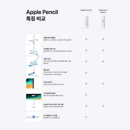 Apple pencil pro 정품 애플펜슬 프로 화이트 MX2D3 글로벌 버전 / 애플정품 / 국내 AS 가능