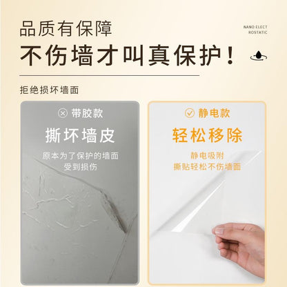 Static Cling Wall Protection Film: Peel Without Damage, Waterproof & Residue-Free for Painted Walls