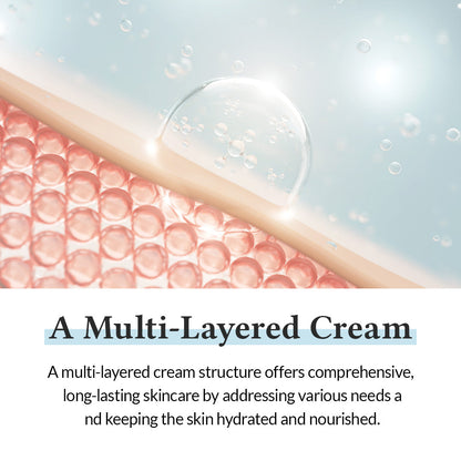 Dr.Althea 147 Barrier Cream 1.6 fl.oz (50ml) / Intense Hydration & Barrier Repair