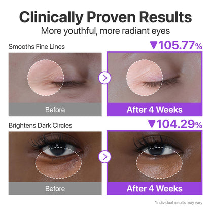 Numbuzin No.9 NAD Retinol Volumetox Eye Cream 10ml