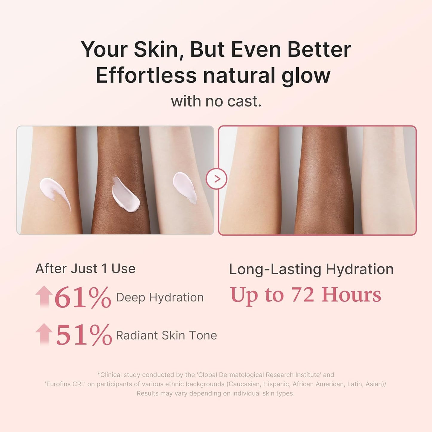 medicube No Cast Just Glow Collagen Sunscreen | SPF 50 Broad Spectrum Face Sunscreen | Lightweight, Non-Sticky, Hydrating Formula | Peptide, Cica for Soothing & Glow | Korean Skincare