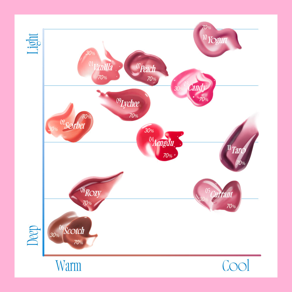 fwee 3D Voluming Gloss