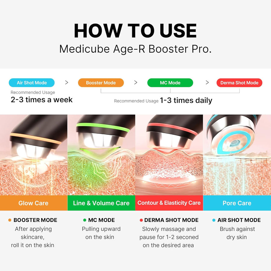 Medicube AGE-R AGE-R Booster Pro EX (PINK/BLACK) / 6-in-1 Beauty Massager & 4 Core Modes for Clear, Radiant, Firmer-Looking Skin