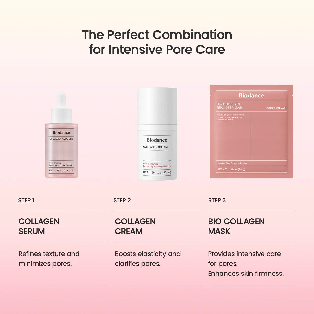 BIODANCE Bio-Collagen Real Deep Mask Sheet 4P