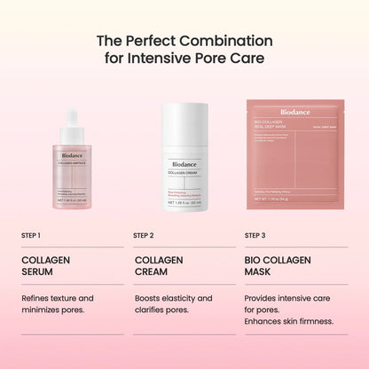 BIODANCE Bio-Collagen Real Deep Mask Sheet 4P