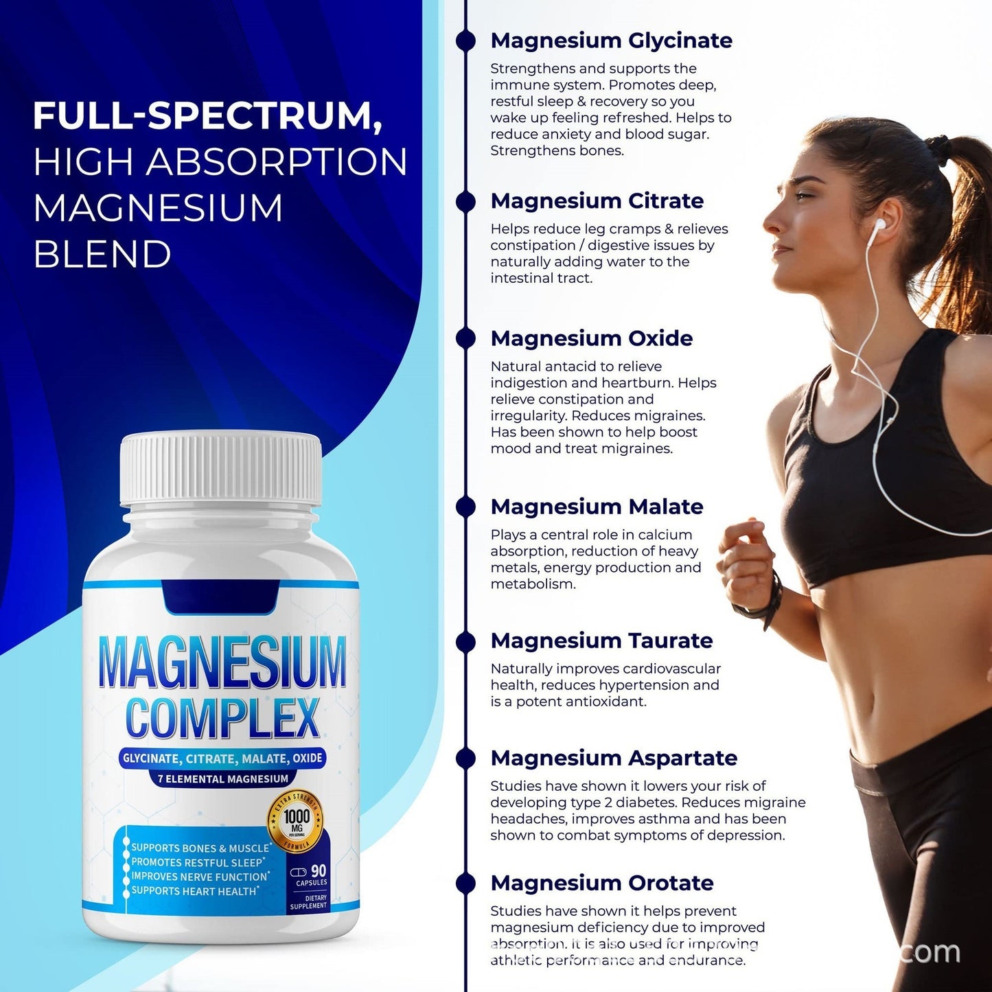 Toplux Magnesium Complex 8 Essential Magnesium Supplement 1000mg