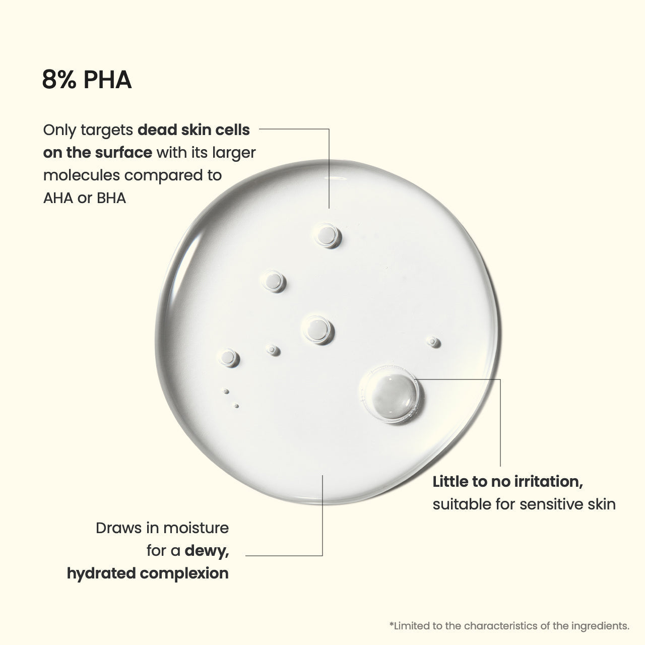 BIODANCE Skin Refining Mild PHA Toner
